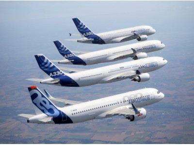 Новые Самолёты Airbus