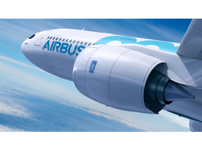 Коммерческие Самолёты Airbus  