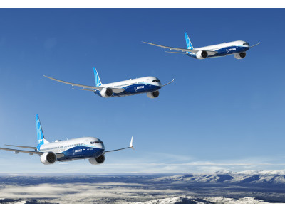Коммерческие Самолёты Boeing